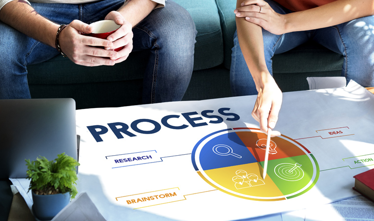 Business Image